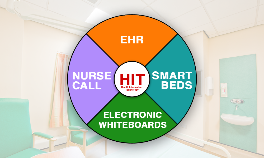 What Is The Role Of Healthcare Personnel